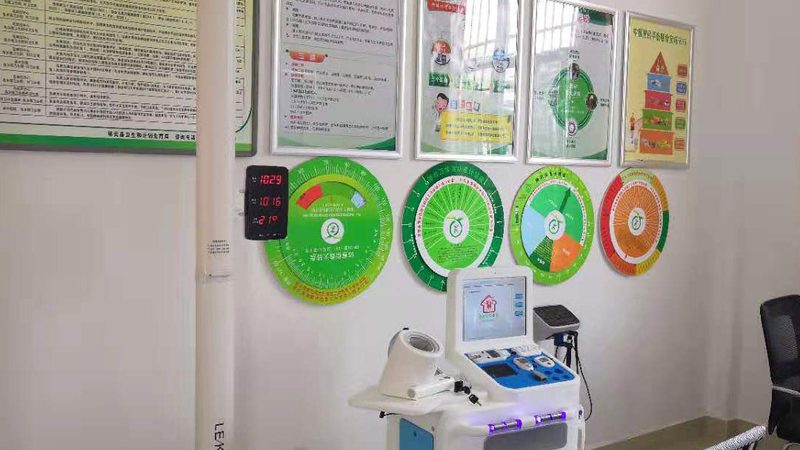 入职体检套餐，价格之外，这些你更应该知道
